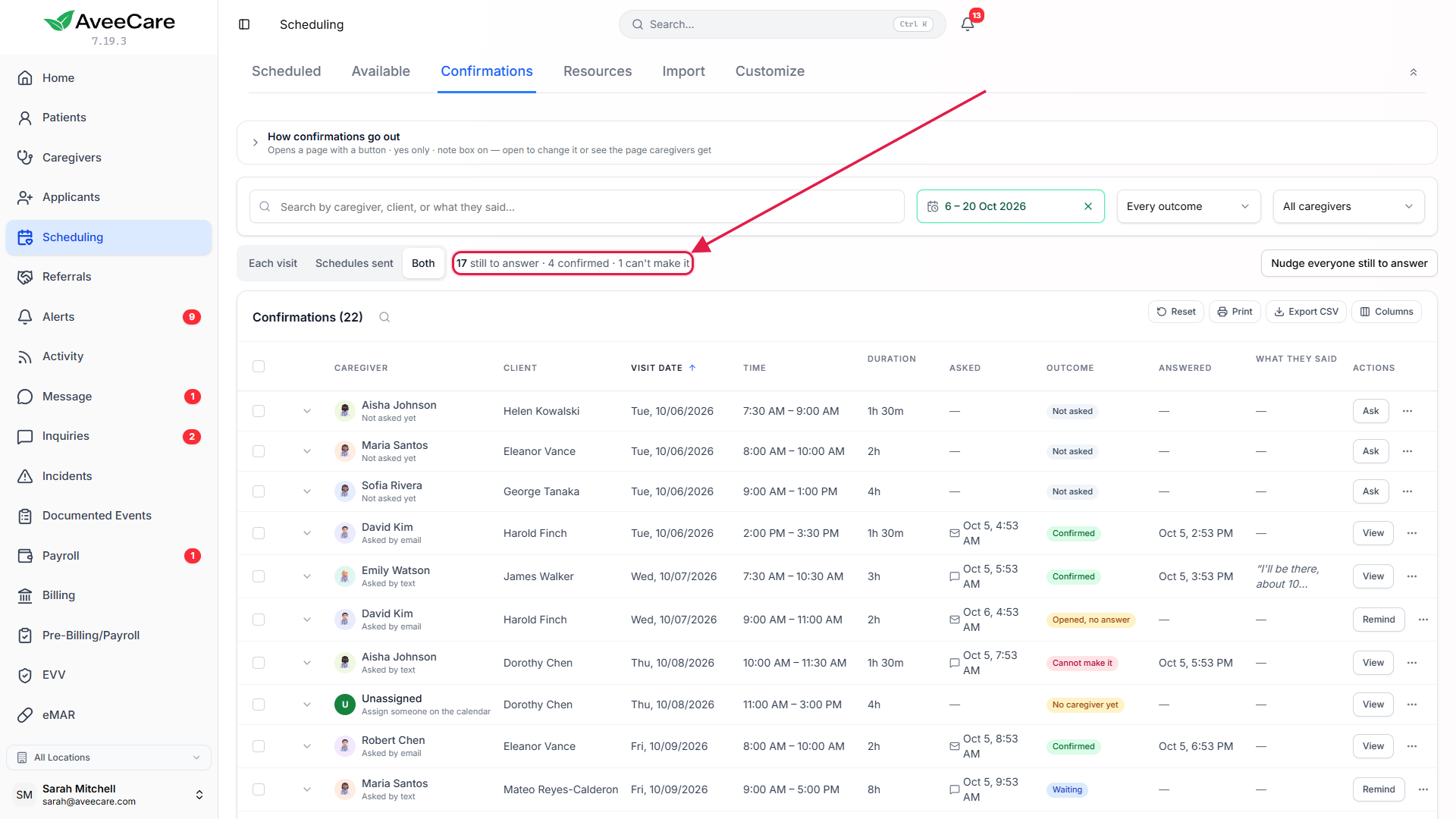 The Confirmations tab listing shifts with Confirmed, Waiting and Cannot make it answers