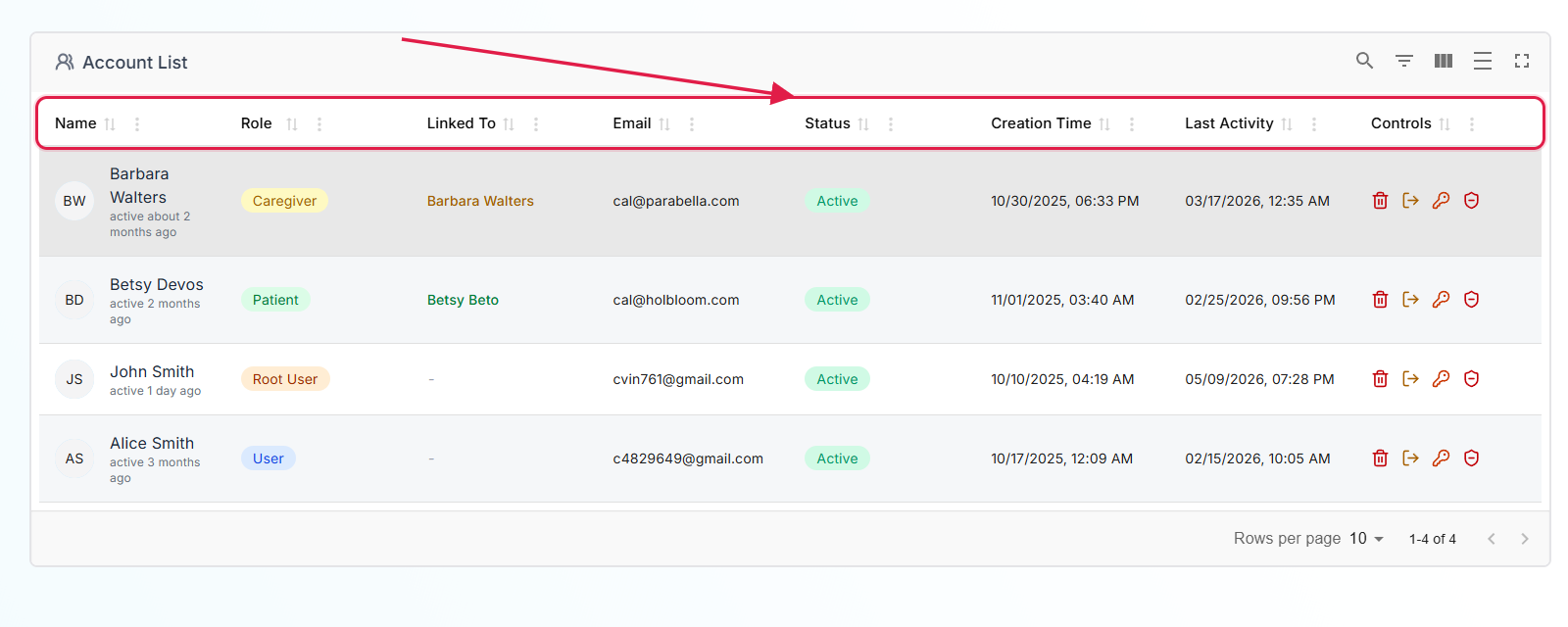 Account List table with the column header row highlighted, showing Name, Role, Linked To, Email, Status, Creation Time, Last Activity, and Controls