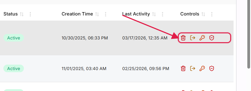 Per-row Controls column with the four action icons called out: trash, log out, key, and shield