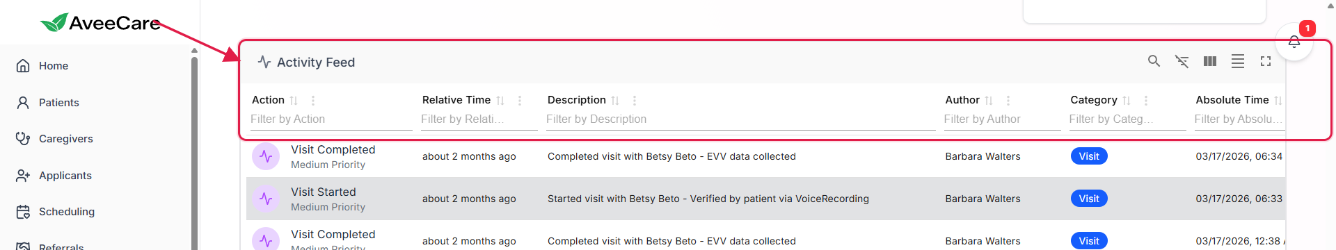 Activity Feed toolbar with filters expanded, showing Filter by Action, Filter by Relative Time, Filter by Description, Filter by Author, Filter by Category, and Filter by Absolute Time inputs in a red box