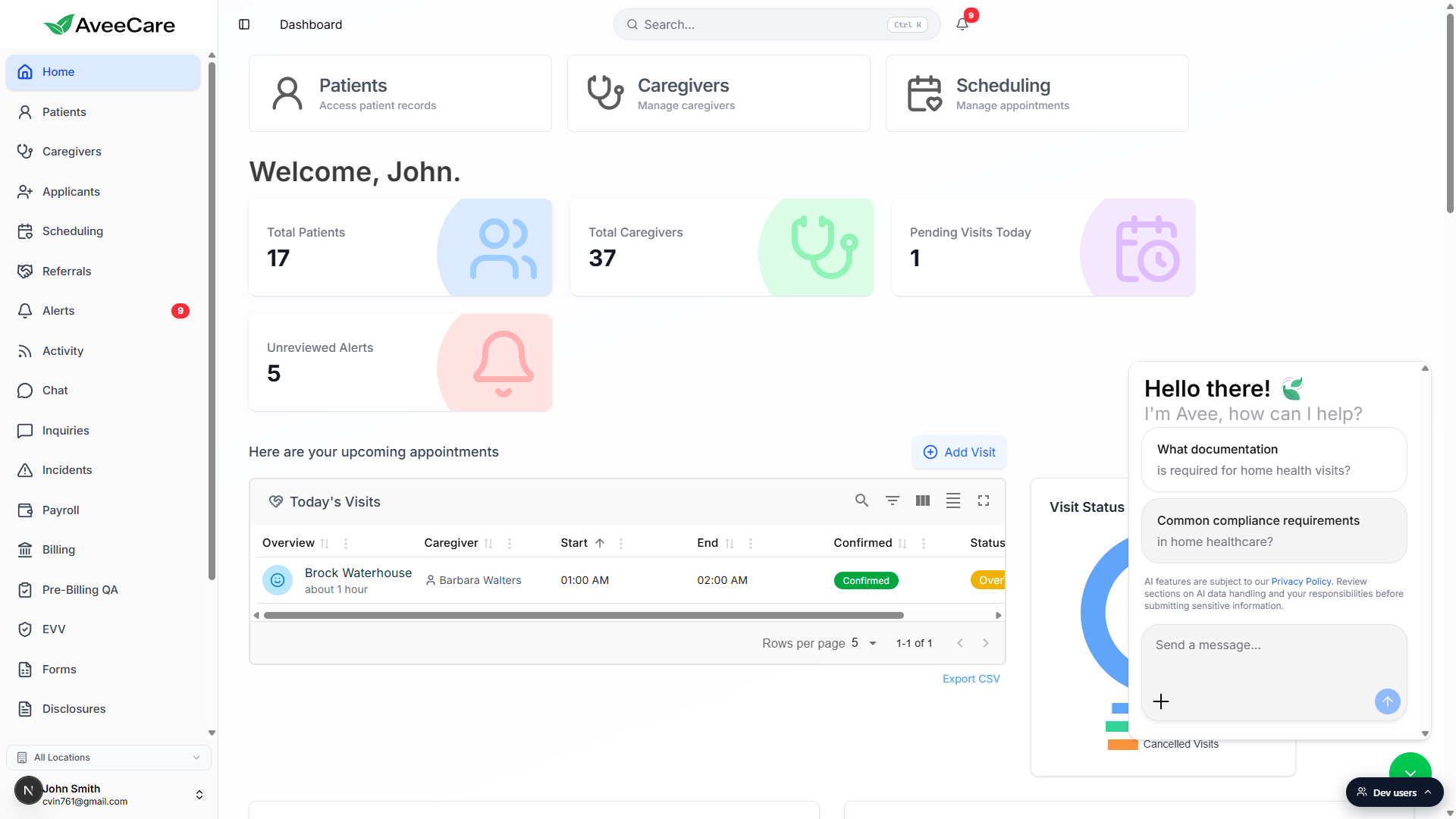 Avee chat panel open in the bottom-right showing the Hello there greeting, two starter suggestion cards, the Privacy Policy AI usage notice, and the Send a message composer
