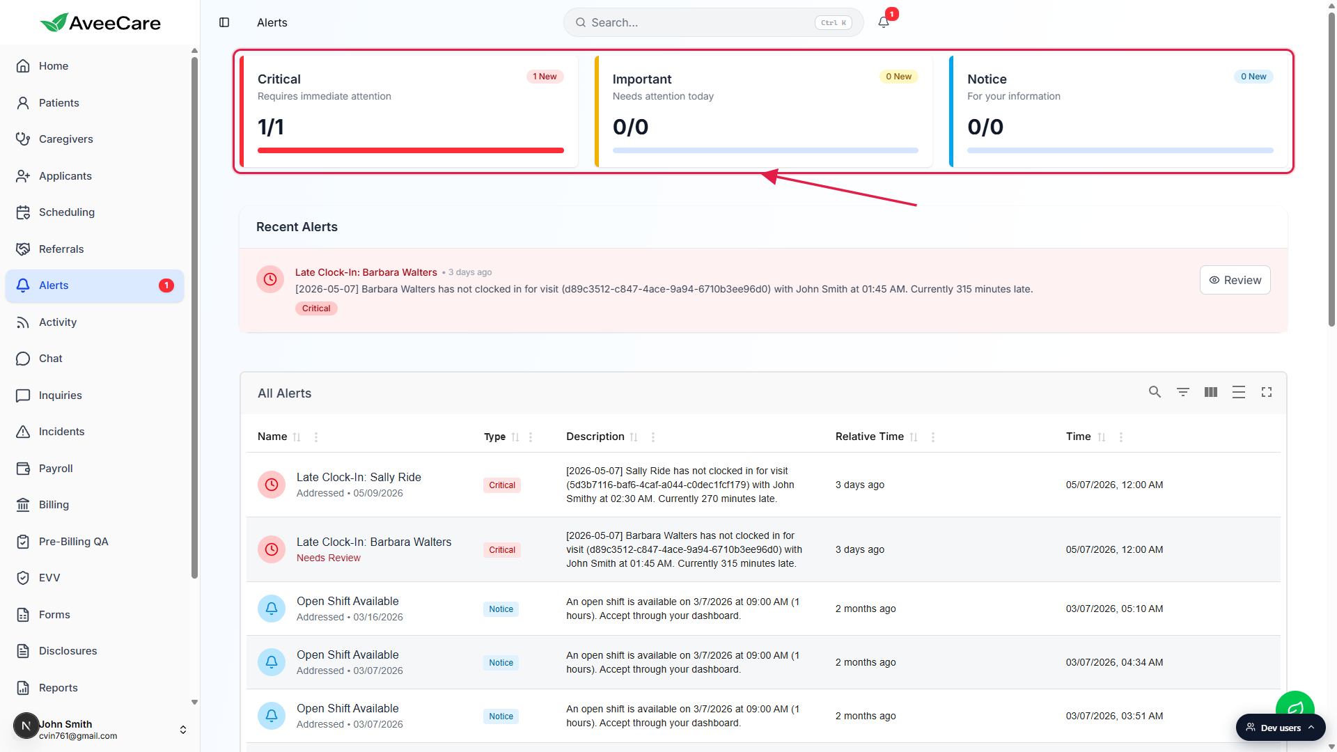 Three Critical, Important, and Notice severity cards across the top of the Alerts page, called out with a red box and arrow