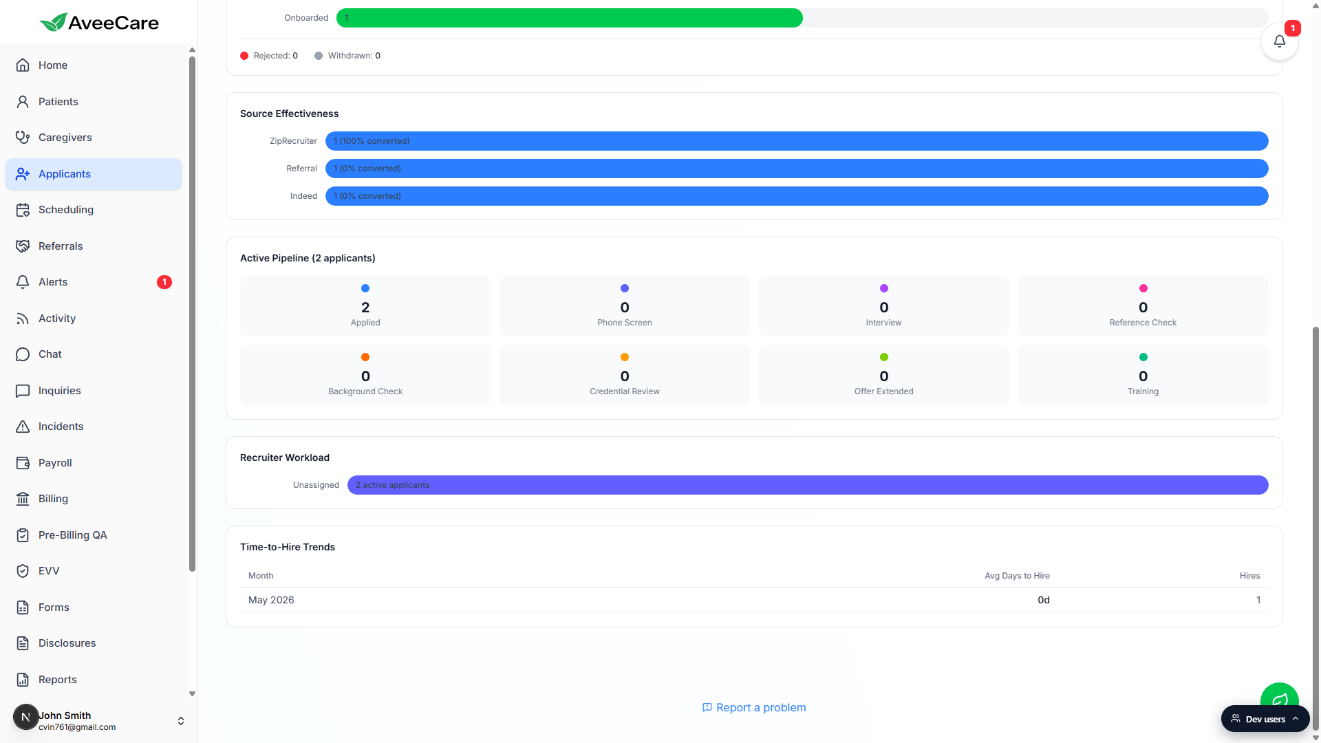 Source Effectiveness panel with ZipRecruiter, Referral, and Indeed rows, the Active Pipeline by stage grid, the Recruiter Workload bar, and the Time-to-Hire Trends table all visible together