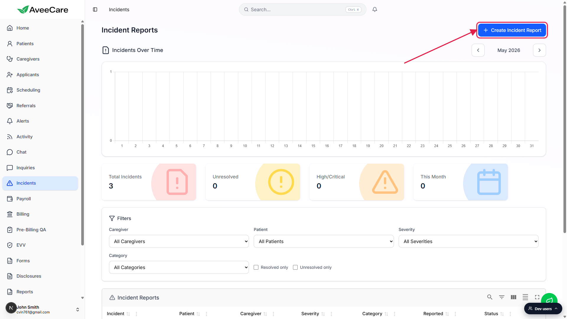 Incident Reports page with the blue Create Incident Report button highlighted at the top right