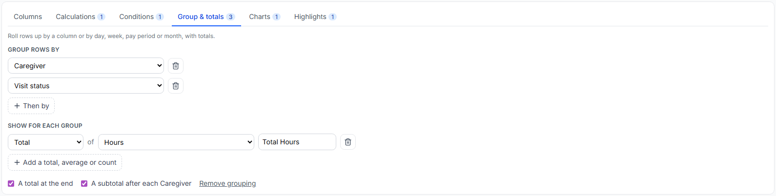 Group & totals tab grouping by Caregiver then Visit status, showing the Total of Hours, with A total at the end and A subtotal after each Caregiver ticked