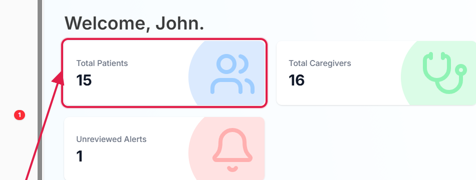 Close-up of the Total Patients KPI tile on the AveeCare dashboard, showing the blue paired-people icon and the active patient count of 15