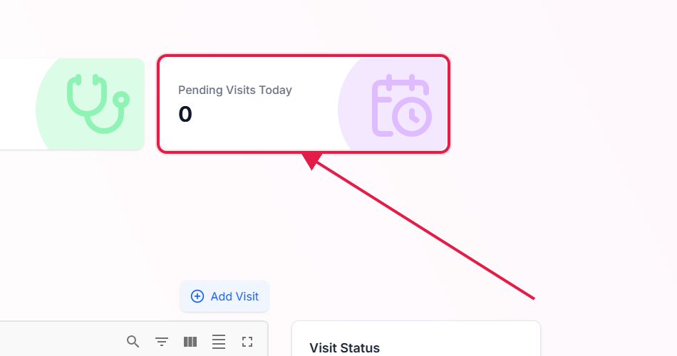 Close-up of the Pending Visits Today KPI tile on the AveeCare dashboard, showing a count of 0 with the purple calendar-and-clock icon