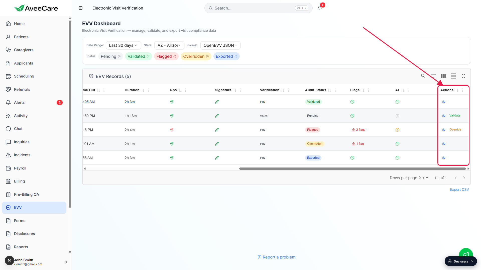 EVV Records table scrolled right to show Signature, Verification, Audit Status, Flags, Ai, and Actions columns. The Actions column is called out with a red box and arrow. Pending rows show a green Validate link, the Flagged row shows an amber Override link, and every row shows the blue eye icon.