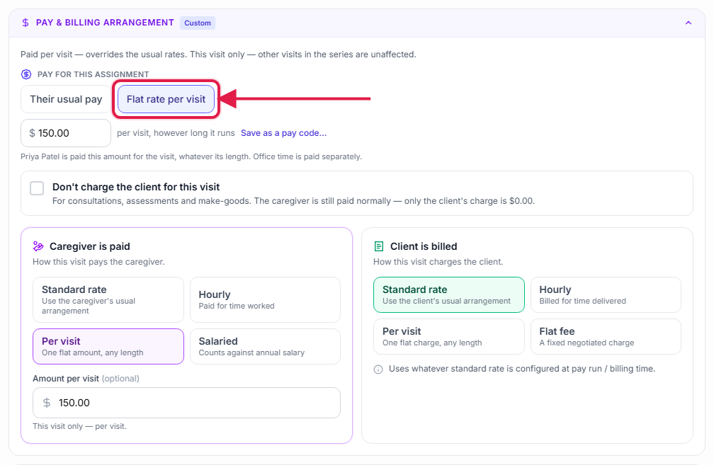 Pay and billing arrangement section of a visit with Flat rate per visit called out with a red box and arrow, $150.00 entered, and the Caregiver is paid and Client is billed panels below