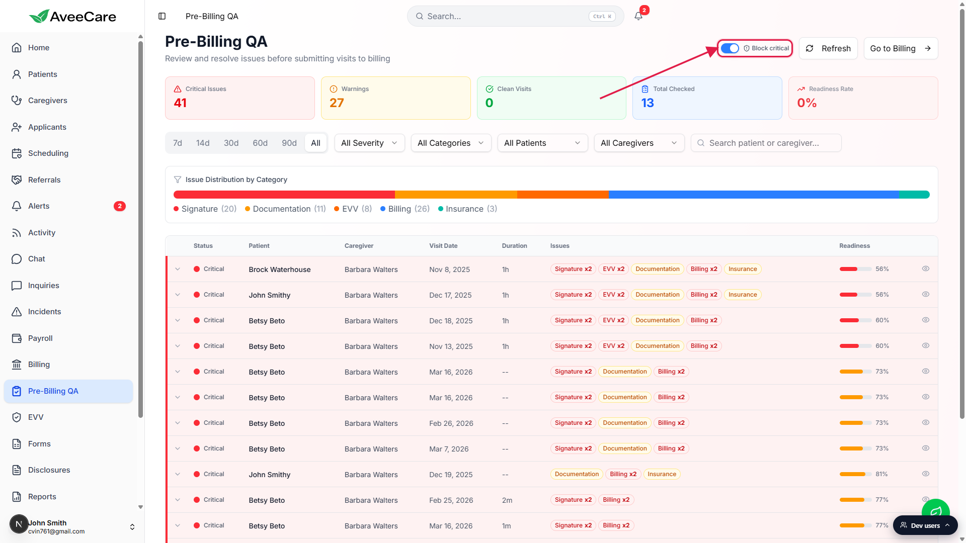 Pre-Billing QA header with the Block critical switch and its label called out with a red box and arrow. The shield icon and Block critical text are visible at the top-right of the page.