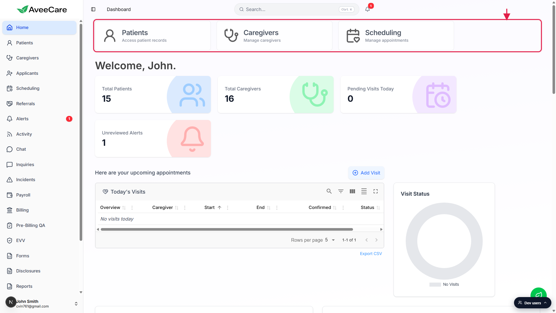 Top of the AveeCare dashboard with three quick-link cards (Patients, Caregivers, Scheduling) called out with a red box, the Welcome John banner sitting underneath, and the four KPI tiles below it