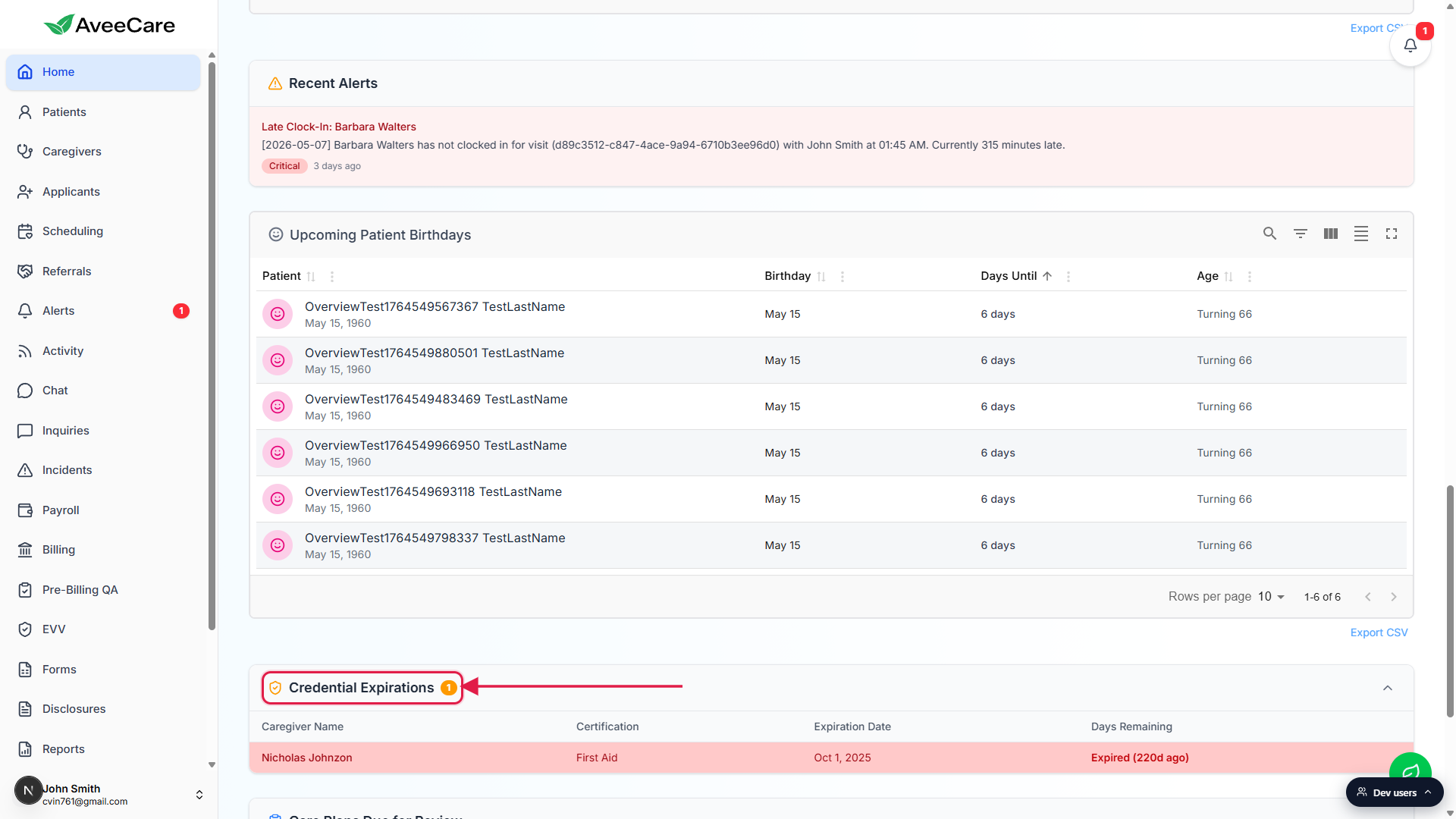 Bottom of the dashboard showing Recent Alerts at the top, Upcoming Patient Birthdays in the middle, and the Credential Expirations panel header called out with a red box