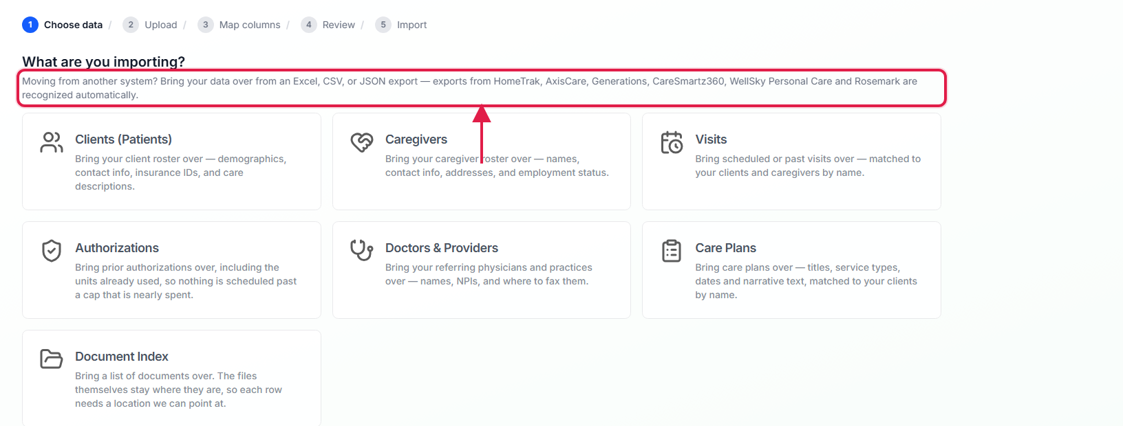 Import page intro text outlined in red, naming the home care systems whose exports are recognised automatically