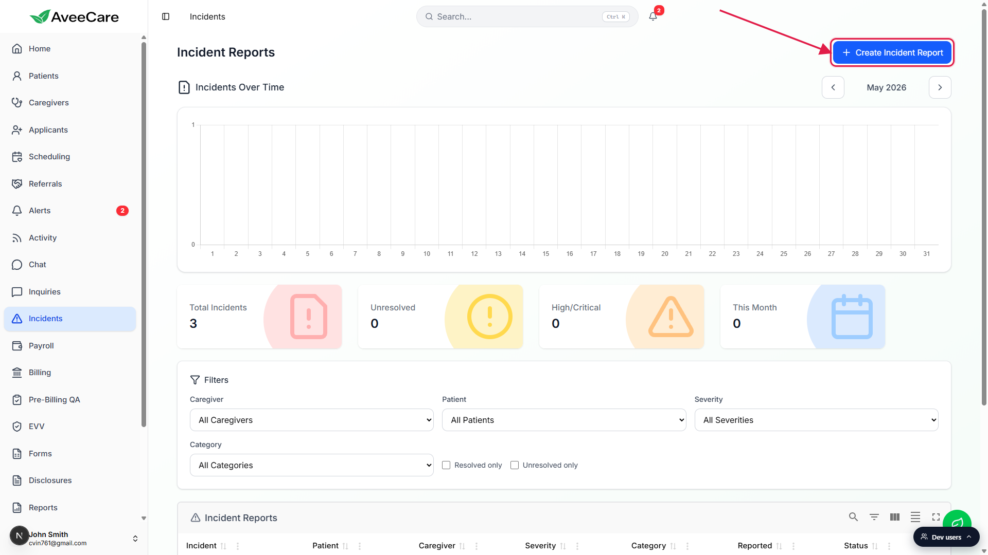 Incident Reports page with the Create Incident Report button highlighted at the top right