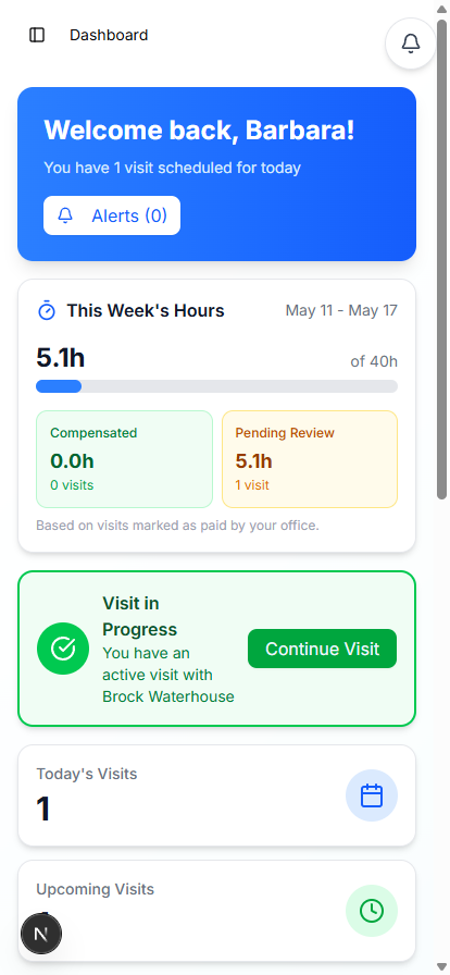 Caregiver dashboard on a phone at a 414 pixel wide viewport showing the blue Welcome back, Barbara banner, This Week's Hours card with the 40-hour bar, and the green Visit in Progress banner with a Continue Visit button