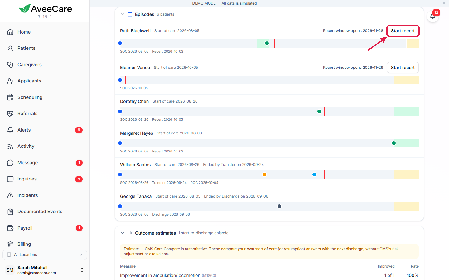 The Episodes timeline for six patients, each with start of care, recertification, transfer or discharge markers, with the Start recert button outlined beside Recert window opens 2026-11-28