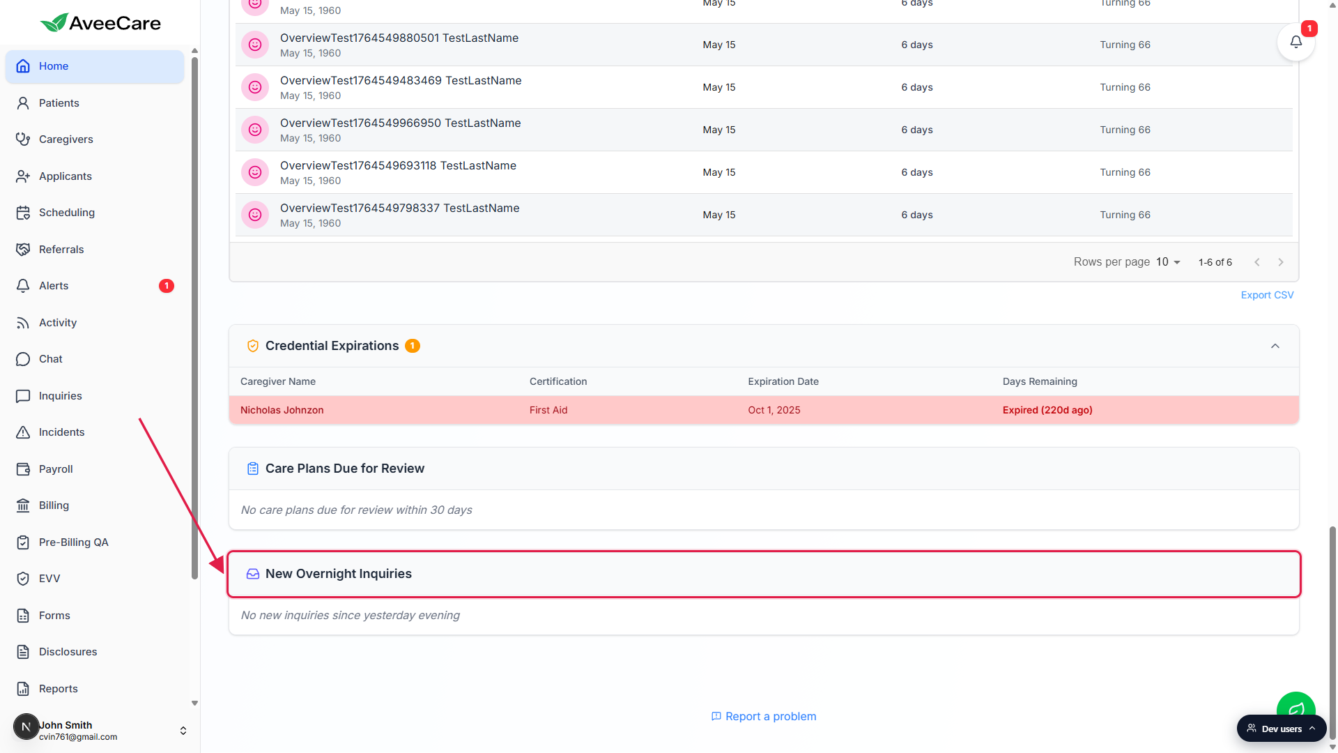 Bottom of the home dashboard with a red box around the New Overnight Inquiries panel header