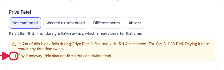 Priya Patel on an office block with the note 1h 2m of this block falls during Priya Patel's flat-rate visit (RN Assessment, Thu Oct 8, 1:00 PM), and the Pay it anyway checkbox called out with a red box and arrow