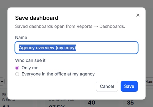 Save dashboard dialog with the name Agency overview (my copy) and Who can see it set to Only me