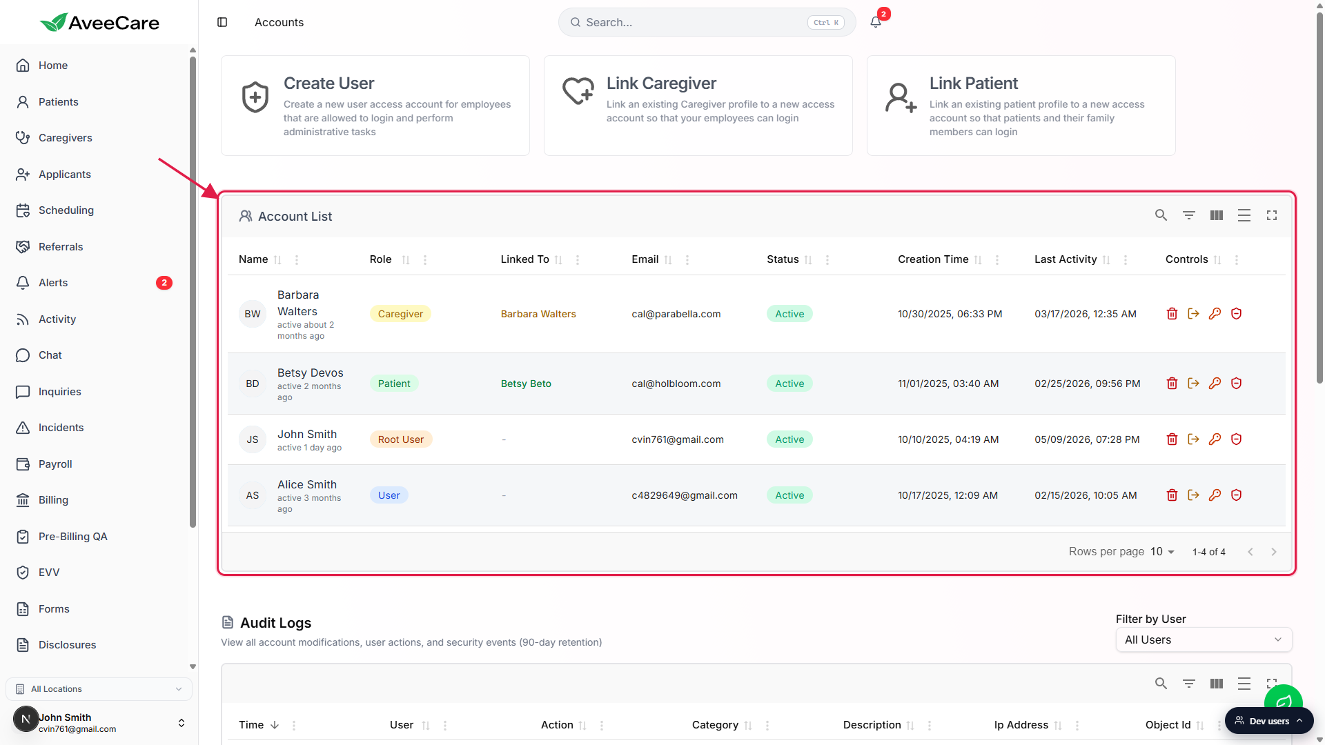 Accounts page with the Account List card outlined in a red box. Above the table are three action cards labeled Create User, Link Caregiver, and Link Patient. The table columns read Name, Role, Linked To, Email, Status, Creation Time, Last Activity, and Controls.