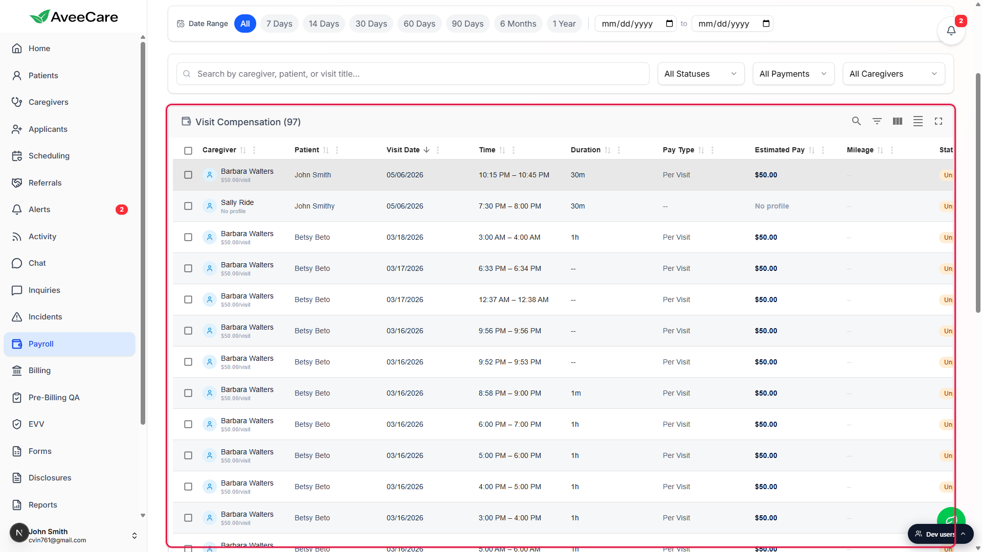 Payroll page with the Visit Compensation table called out with a red box, showing Caregiver, Patient, Visit Date, Time, Duration, Pay Type, Estimated Pay, Mileage, and Status columns
