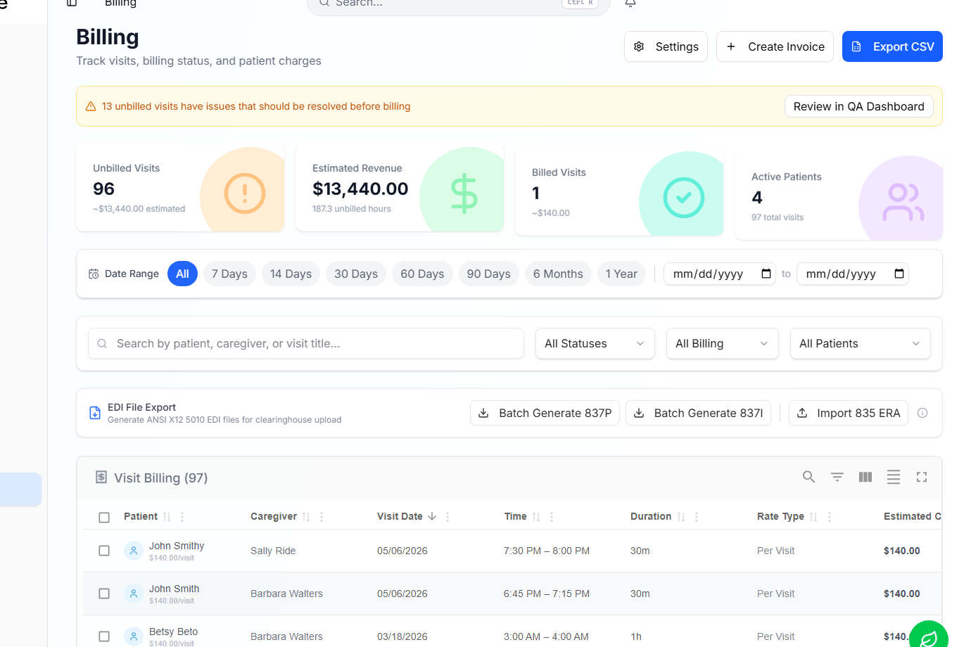 Billing page with stat cards and the visit billing table