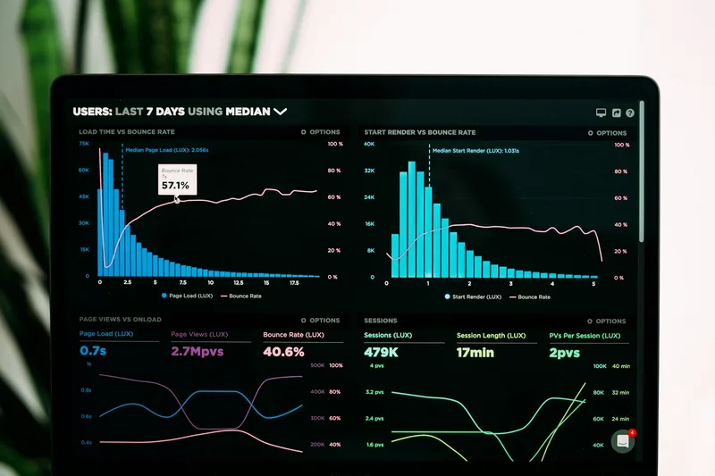 Laptop screen displaying performance analytics graphs with colorful bar and line charts