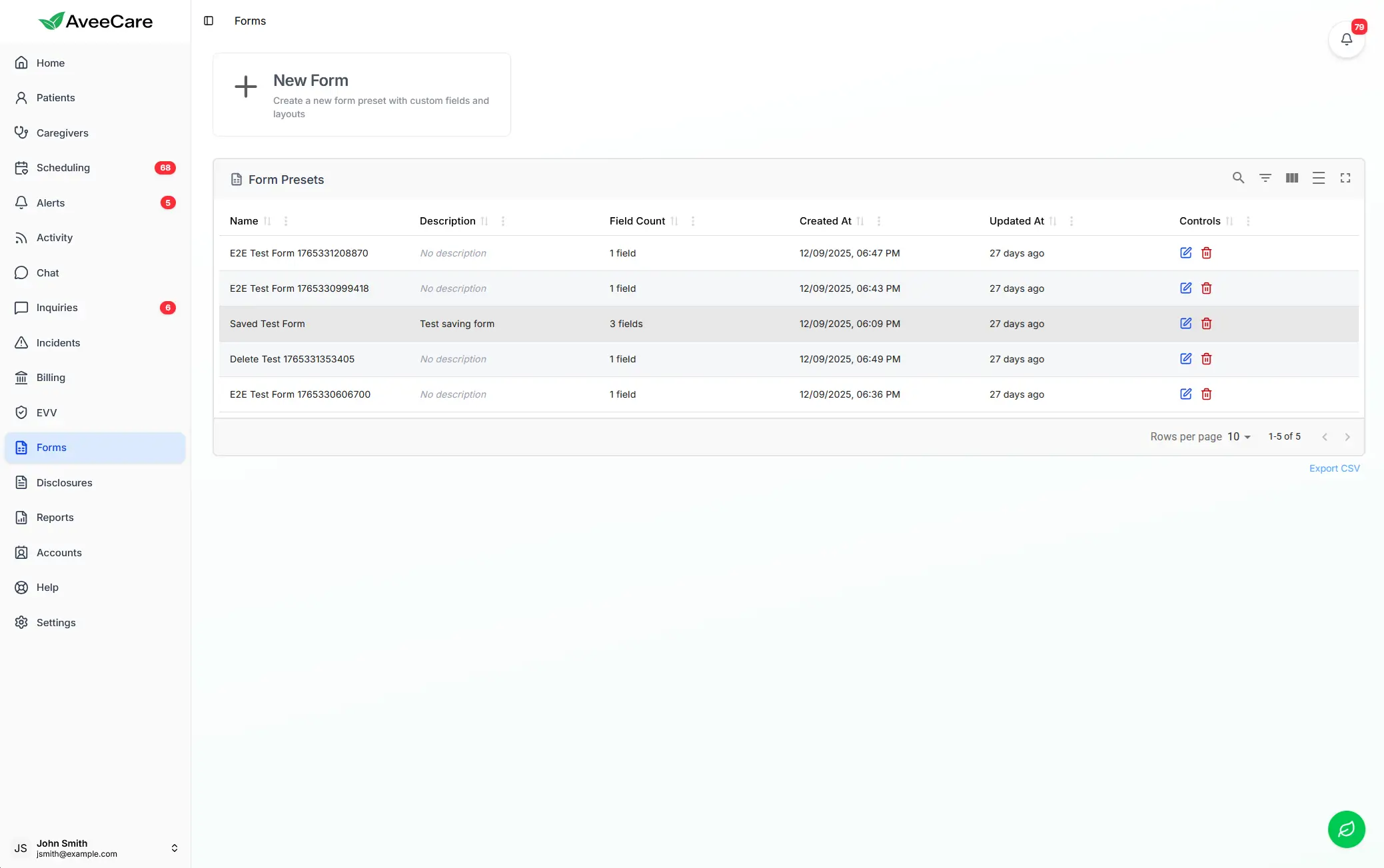 AveeCare company-wide forms management for streamlined caregiver onboarding documentation