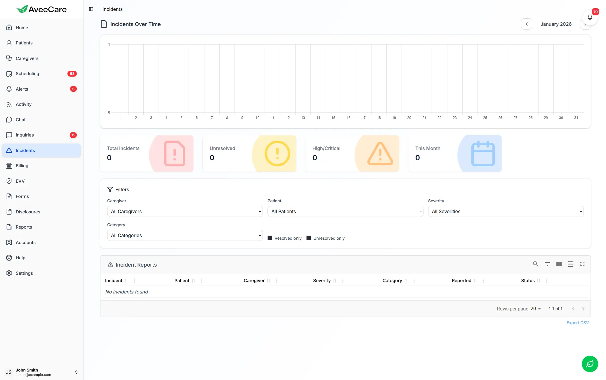 AveeCare incident reporting interface