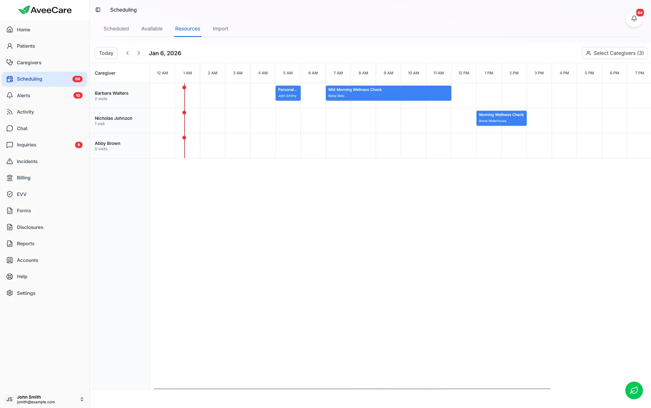 AveeCare scheduling resource view showing staff allocation and optimization