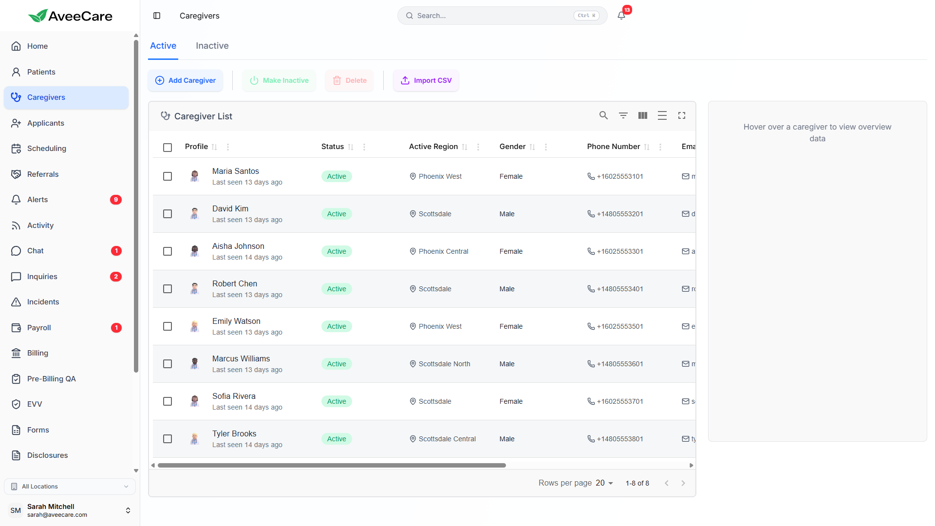 AveeCare Caregiver List View
