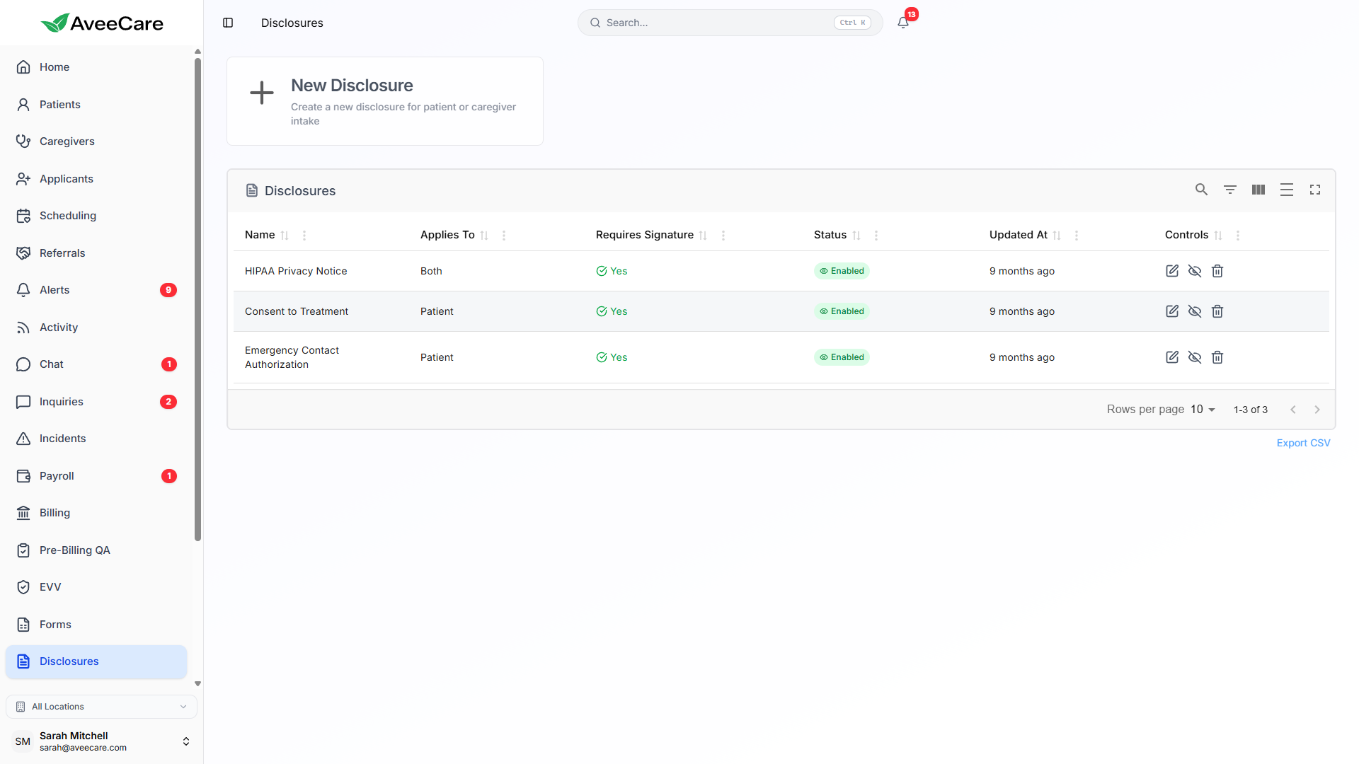 Company-wide disclosure management in AveeCare