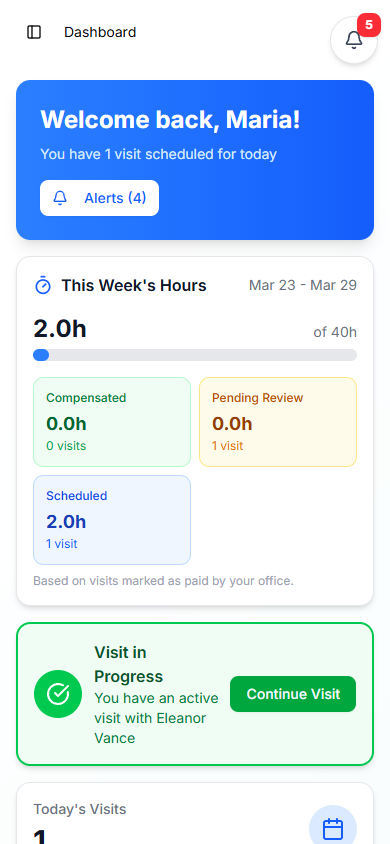 AveeCare mobile app EVV wizard flow