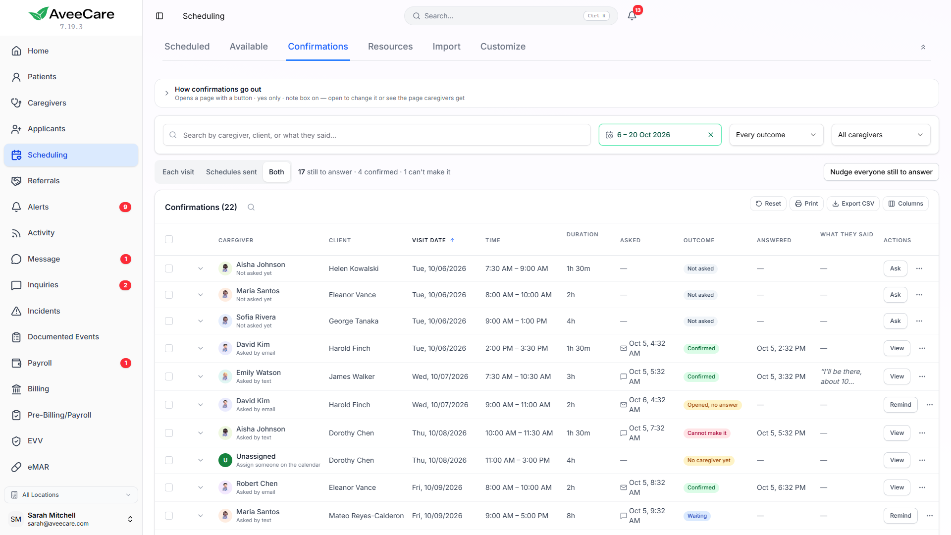 The Confirmations tab on Scheduling listing upcoming shifts with Confirmed, Waiting and Cannot make it answers