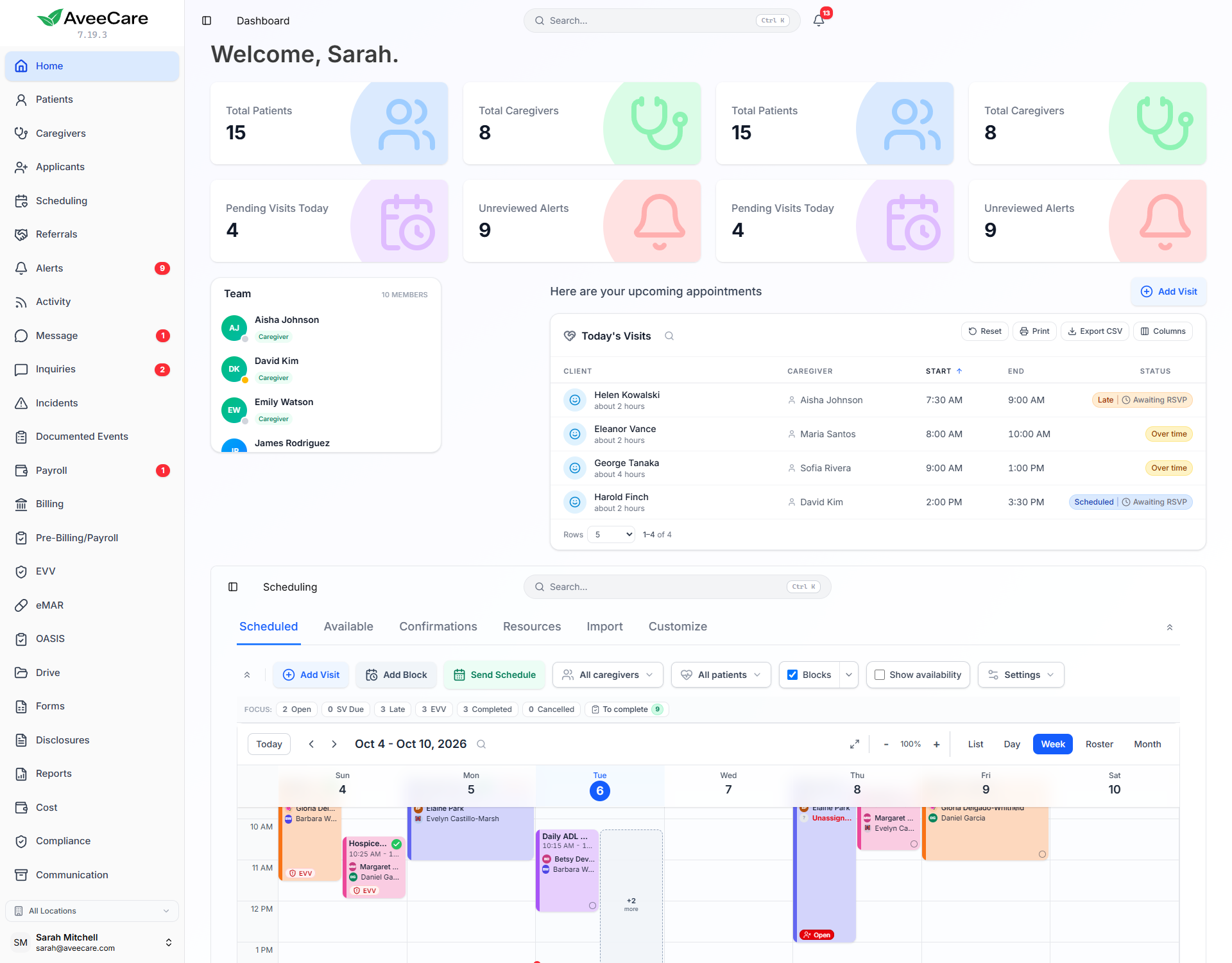 An AveeCare dashboard arranged with key numbers side by side, a roster beside a table and the calendar placed on the page